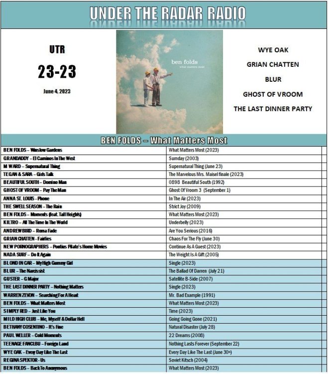 UTR 23-23 (Ben Folds).jpg