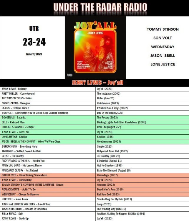 UTR 23-24 (Jenny Lewis).jpg