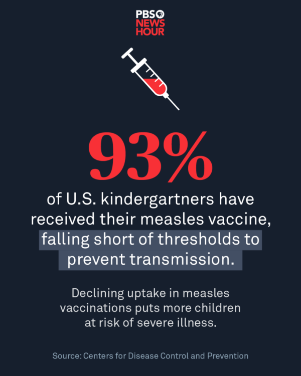 measles_slide-1-819x1024.thumb.png.be971fd13dc900780f47f2ba774dd8e5.png