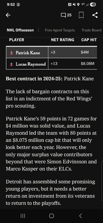 Screenshot_20250615_095204_The Athletic.jpg